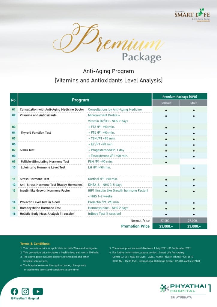 poster premium package anti aging eng 1