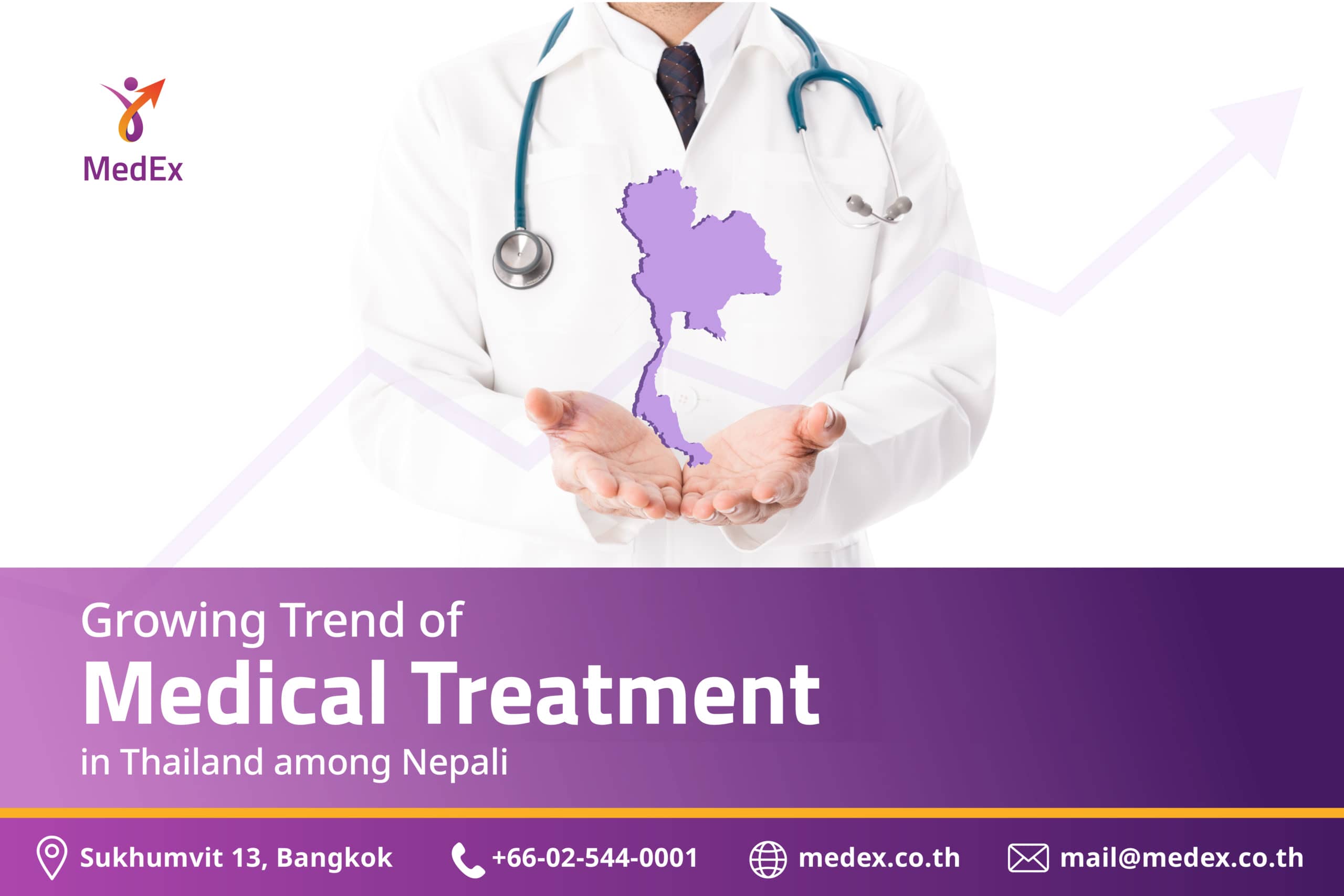 Growing Trend of Medical Treatment in Thailand Among Nepali!