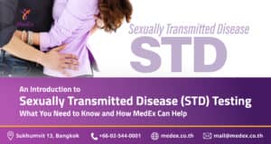 An Introduction to Sexually Transmitted Disease STD Testing – What You Need to Know and How Med 06