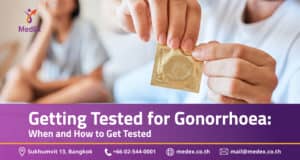 Getting Tested for Gonorrhoea with MedEx